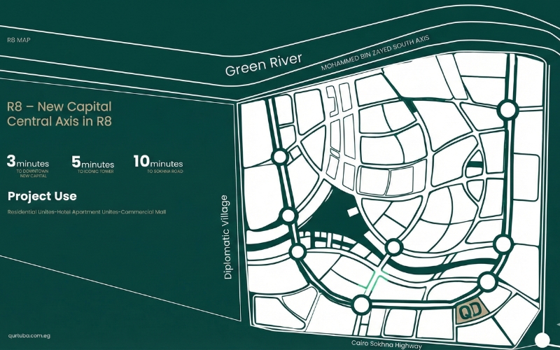 صورة مصغرة 7