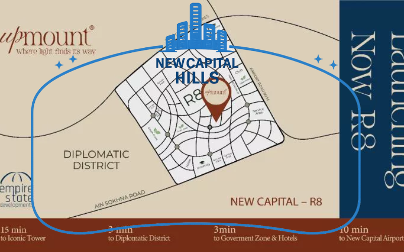 خريطة اب ماونت العاصمة الإدارية