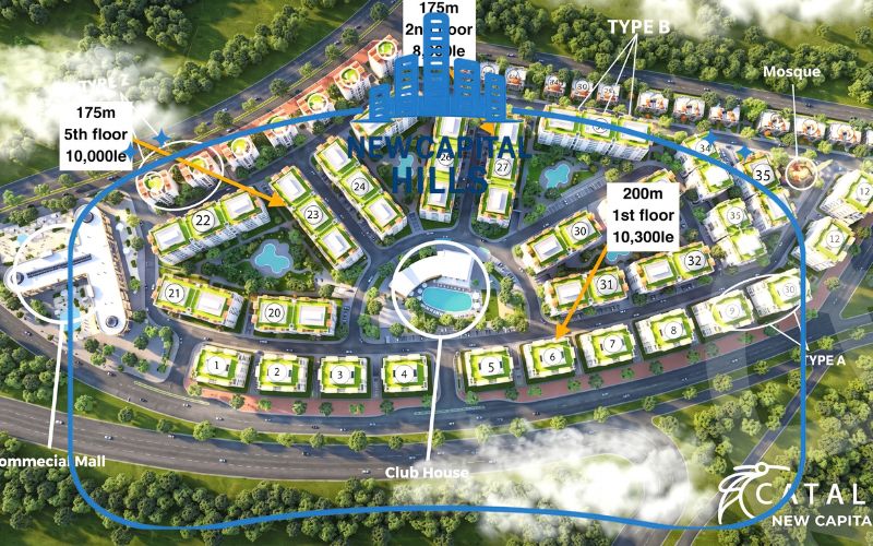 تفاصيل عروض مول كتالان العاصمة الإدارية Catalan Mall New Capital