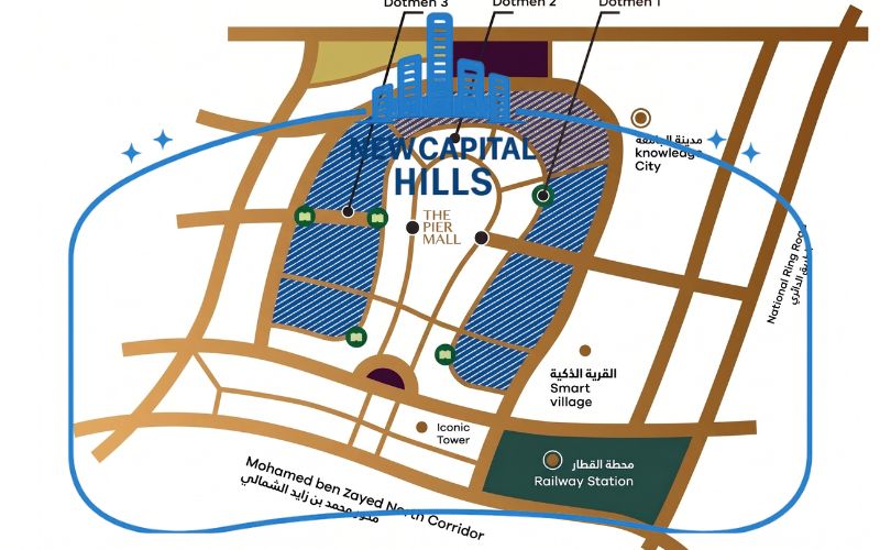 مساحات ومميزات ممشى افينيو العاصمة الإدارية Mamsha Avenue New Capital